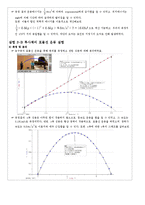 기초전자물리학 3장 결과 / 4장 예비-2