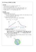기초전자물리학 3장 결과 / 4장 예비-4