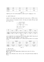 단조화운동 결과보고서-4
