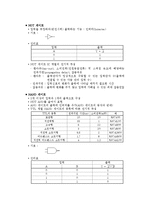 디공실험)예비보고서#1 스위치 회로 하드웨어 시스템을 가장 간단하게 나타낼 수 있음-3