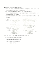 디공실험)예비보고서#4 다단 논리회로 설계-2
