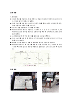 RC 회로의 시상수 측정-2