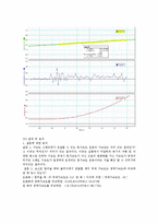 등가속도 운동, 마찰력-6