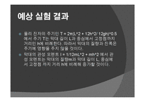 물리진자 레포트-4