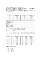 전류와 자기장, Lenz의 법칙-7