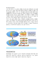산사태모식도 판구조론 대륙이동설 해양판이동설-3