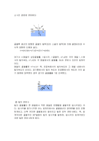 빛의 굴절 및 편광실험-3