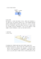 빛의 굴절 및 편광실험-4