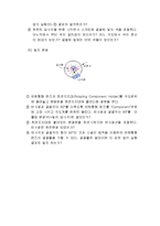 빛의 굴절 및 편광실험-7