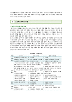 노인복지주택의 문제점과 개선방안 ; 노인복지주택의 유형과 해외사례 분석-4