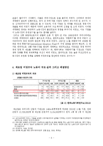 [비정규직 문제][기간제교사 비정규직문제][제조업분야 비정규직문제] 비정규직의 현황, 비정규직 특징, 비정규직(제조업분야,기간제교사) 문제점, 비정규직 해결방안-6