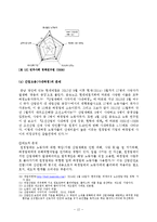 [비정규직 문제][기간제교사 비정규직문제][제조업분야 비정규직문제] 비정규직의 현황, 비정규직 특징, 비정규직(제조업분야,기간제교사) 문제점, 비정규직 해결방안-12