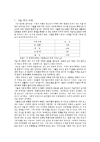 [가출청소년] 가출청소년의 원인과 가출청소년 문제점 및 가출청소년 대책방안-12