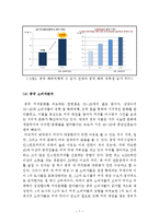 EDIYA 이디야커피 기업분석과 이디야의 중국진출 마케팅전략 4P,STP,SWOT 분석 레포트-7