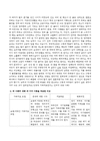 실제 사례에 다음의 세가지 이론, 보웬(세대간 가족치료), 미누친(구조적 가족치료), 사티어(경험적 가족치료)을 각각 적용하여 비교한 부분을-3