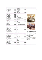 [커피전문점 창업계획서] 카페 창업(더치커피 전문점) 사업계획서-10
