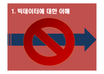 BIGDATA 빅데이터의 개념과 국내,해외 동향분석및 빅데이터 국내기업 활용사례와 정부정책분석및 빅데이터 활용을 위한 구체적방안 제안 PPT-3