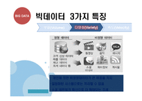 BIGDATA 빅데이터의 개념과 국내,해외 동향분석및 빅데이터 국내기업 활용사례와 정부정책분석및 빅데이터 활용을 위한 구체적방안 제안 PPT-6