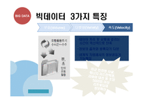 BIGDATA 빅데이터의 개념과 국내,해외 동향분석및 빅데이터 국내기업 활용사례와 정부정책분석및 빅데이터 활용을 위한 구체적방안 제안 PPT-7