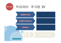 BIGDATA 빅데이터의 개념과 국내,해외 동향분석및 빅데이터 국내기업 활용사례와 정부정책분석및 빅데이터 활용을 위한 구체적방안 제안 PPT-8