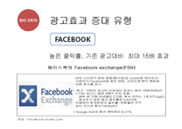 BIGDATA 빅데이터의 개념과 국내,해외 동향분석및 빅데이터 국내기업 활용사례와 정부정책분석및 빅데이터 활용을 위한 구체적방안 제안 PPT-15