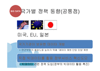 BIGDATA 빅데이터의 개념과 국내,해외 동향분석및 빅데이터 국내기업 활용사례와 정부정책분석및 빅데이터 활용을 위한 구체적방안 제안 PPT-17