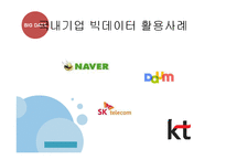 BIGDATA 빅데이터의 개념과 국내,해외 동향분석및 빅데이터 국내기업 활용사례와 정부정책분석및 빅데이터 활용을 위한 구체적방안 제안 PPT-20