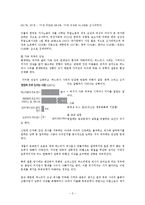 [명절이혼] 명절 이혼의 개념과 명절 이혼의 원인 및 명절 이혼의 해결 방안-3