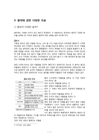 [왕따 해결방안] 왕따(집단따돌림)의 현황과 왕따(집단따돌림)의 원인 및 왕따(집단따돌림) 해결방안-7
