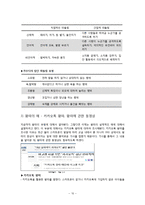 [왕따 해결방안] 왕따(집단따돌림)의 현황과 왕따(집단따돌림)의 원인 및 왕따(집단따돌림) 해결방안-10