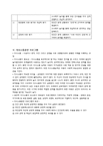 [학교 상담] 학교 상담의 특징, 학교 상담의 필요성, 학교 상담 프로그램, 학교 상담 형태, 학교 상담 효과, 학교 상담교사 인터뷰-6