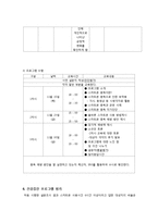 [건강증진 프로그램 기획] 스마트폰 중독 청소년을 위한 프로그램 기획, 프로포절, 복지 프로그램, 복지 프로포절-7