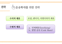 제주항공 경영전략과 제주항공 기업분석-14