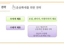 제주항공 경영전략과 제주항공 기업분석-15