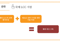 제주항공 경영전략과 제주항공 기업분석-16