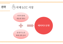 제주항공 경영전략과 제주항공 기업분석-17