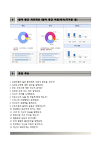가톨릭관동대학교 국제성모병원 자기소개서+1분스피치,카톨릭관동대학교 국제성모병원 간호사 자소서+면접족보,관동대학교 국제성모병원 합격자기소개서,국제성모병원 신입간호사 자소서 합격예문-7