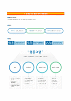 부산대학교병원자기소개서+1분스피치,부산대학교병원(5급간호사)자소서+면접족보,부산대학교병원합격자기소개서,부산대학교병원(신입간호사)자소서,부산대병원합격예문,부산대병원1분자기소개-5