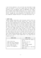 지도성이론에 대한 레포트-3