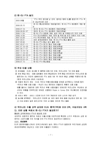 한국과 EU FTA 레포트-8
