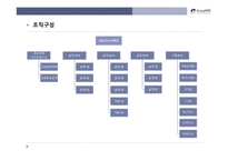 (주)그룹 한 어소시에이트-3