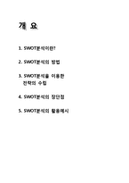 경영전략중 SWOT분석이란?-2