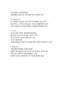 경영전략중 SWOT분석이란?-6