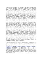 Social Media(Social Network Service)가 기업경영에 미치는 영향 분석-3