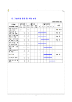 기술 개발 계획서 샘플-8