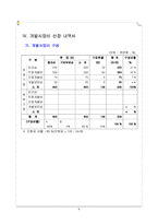 기술 개발 계획서 샘플-9