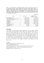 셀트리온 기업분석-10