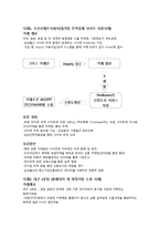 전자무역의 개념과 특징-4