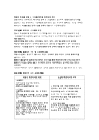 전자무역의 개념과 특징-7