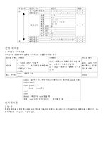 C언어 소개 레포트-5